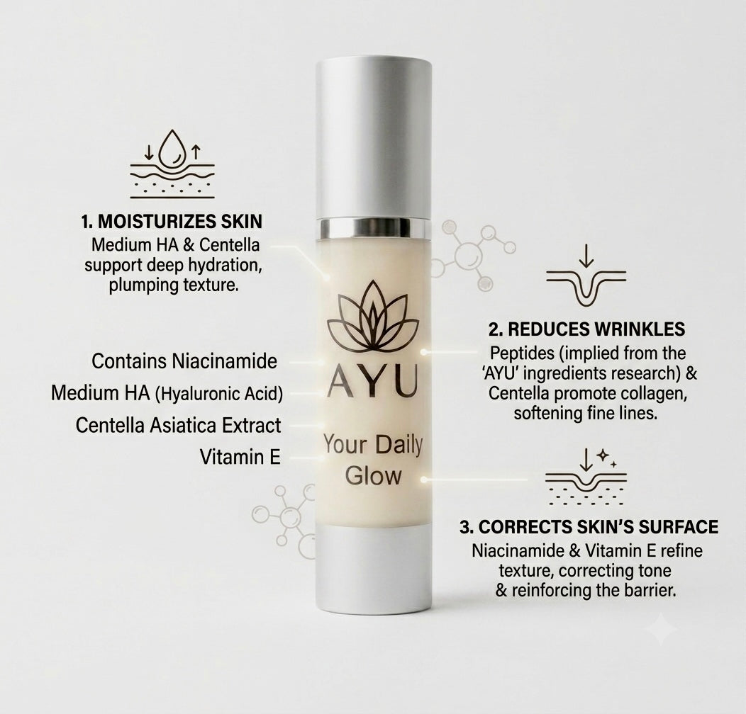 AYU Broad-Spectrum Daily Sunscreen SPF50++